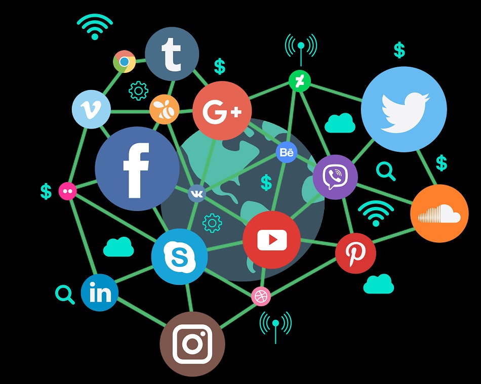 بازاریابی شبکه‌های اجتماعی