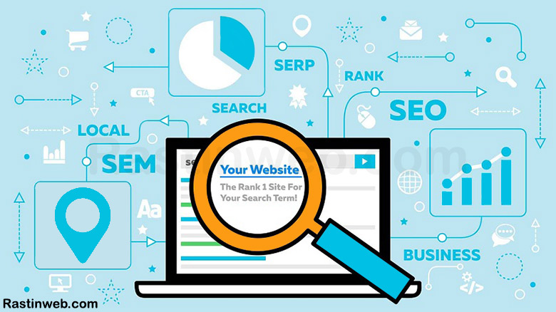 The role of the website in increasing visibility